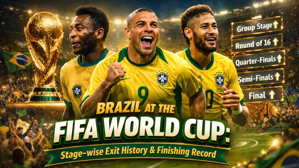 Brazil at the FIFA World Cup history infographic showing stage-wise exits and finishing record