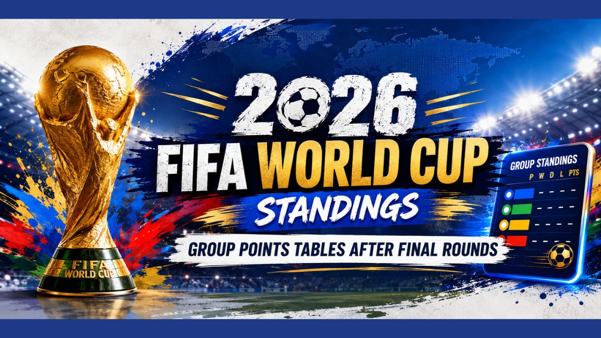 Finalized 2026 FIFA World Cup standings and group points tables