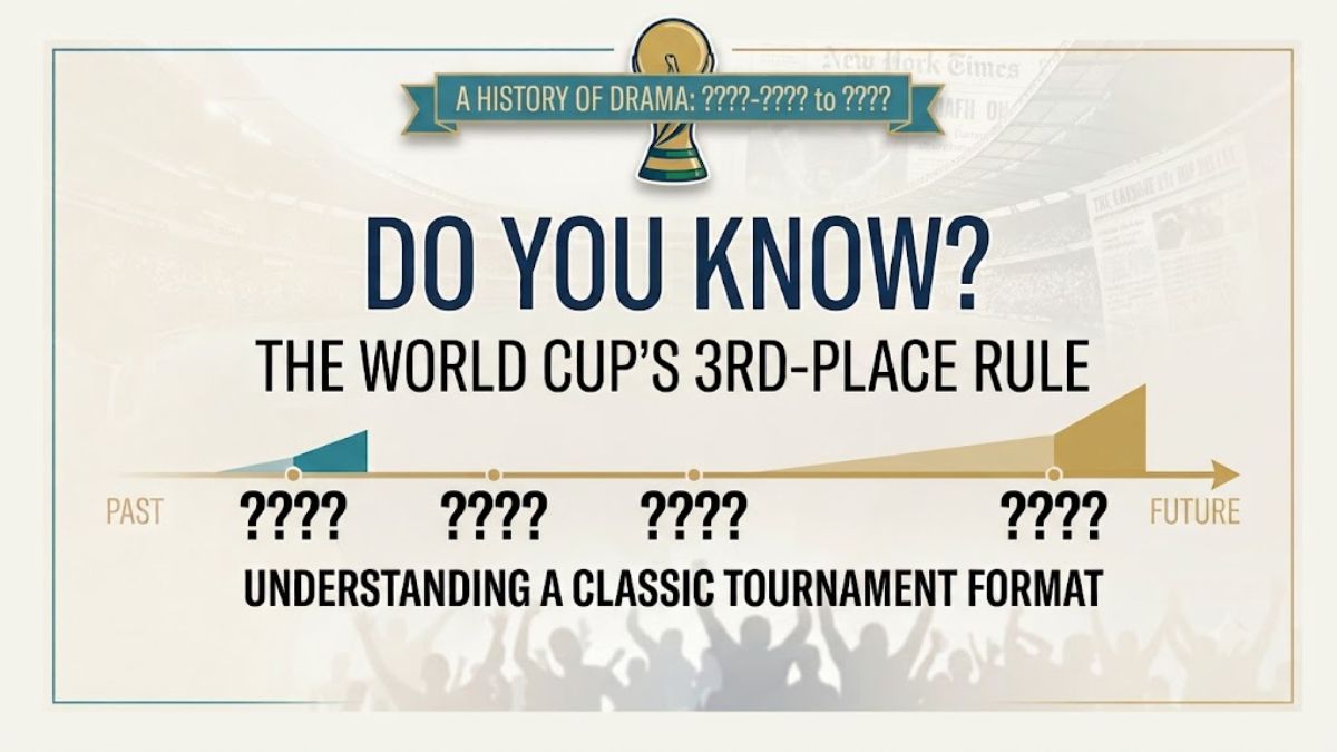 Do You Know? The World Cup’s "Best Third-Place" Safety Net Isn't New!
