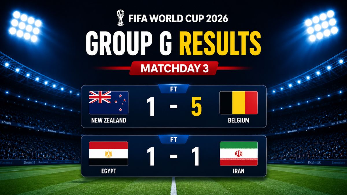 Belgium Top Group G as Egypt Reach Round of 32 | FIFA World Cup 2026