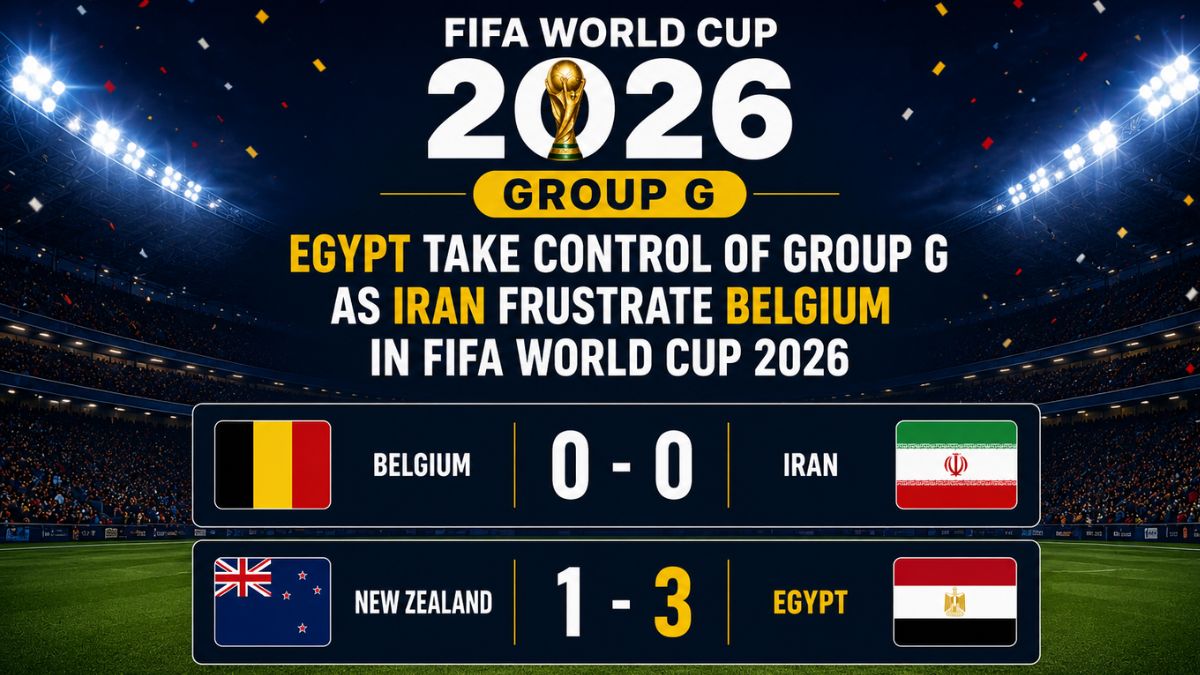 FIFA World Cup 2026 Group G results