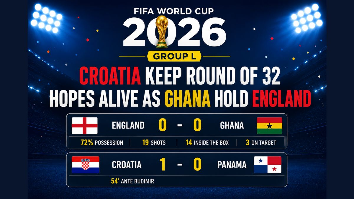 England and Ghana draw 0-0 while Croatia defeat Panama 1-0 in FIFA World Cup 2026 Group L with qualification race heating up.