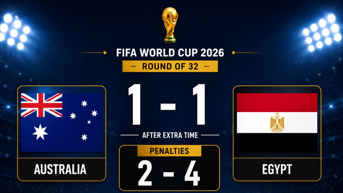 Australia vs Egypt FIFA World Cup 2026 Round of 32 featured image showing Egypt defeating Australia 4-2 on penalties after a 1-1 draw to reach the Round of 16.