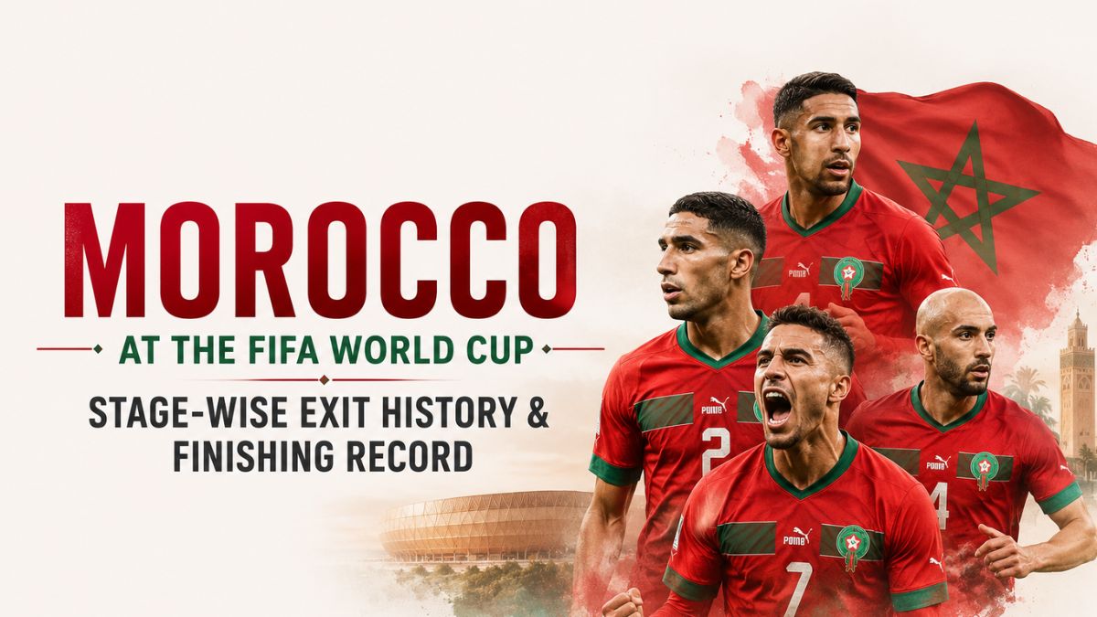 Morocco FIFA World Cup Records showing stage-wise exit history, best finishes, and World Cup performance timeline